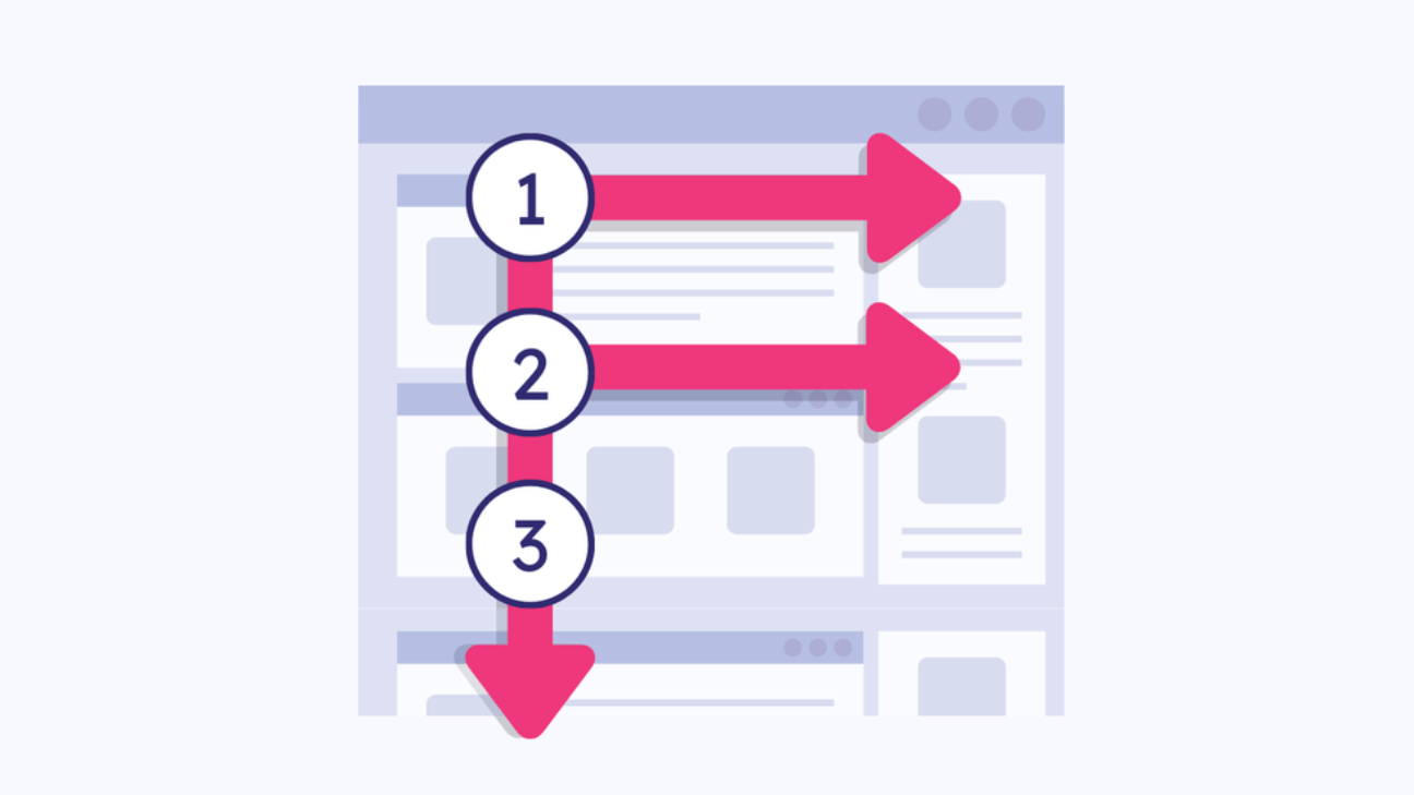 17+ Basic Web Design Principles Every Designer Must Follow 4 F Shape Pattern for Content Publishing