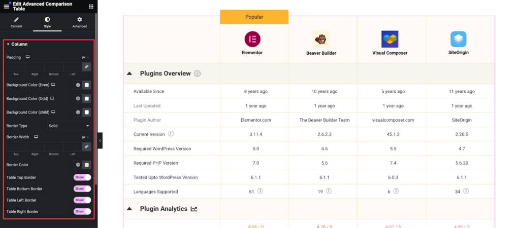 Advanced Comparison Table 7 image 5