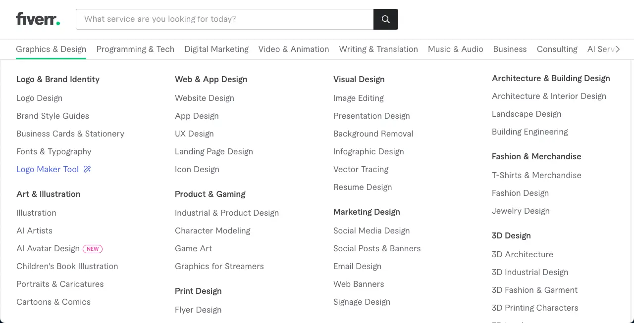 12+ Well-Designed Mega Menu Examples 13 Fiverr mega menu