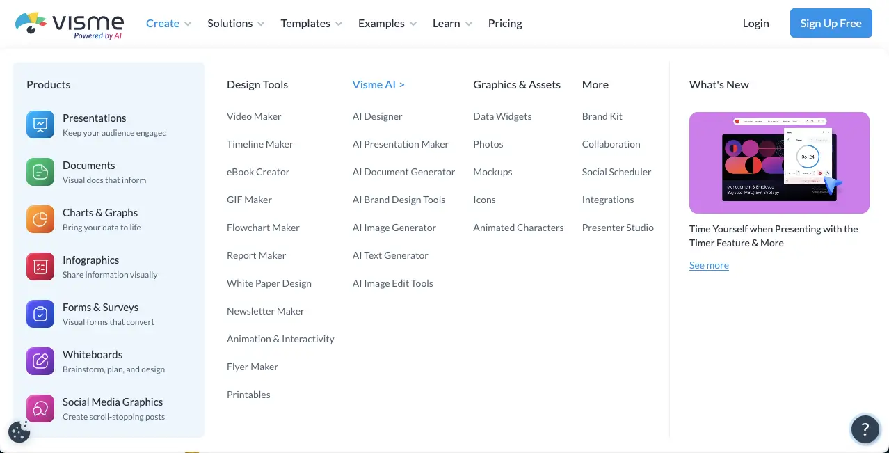 12+ Well-Designed Mega Menu Examples 12 Visme mega menu